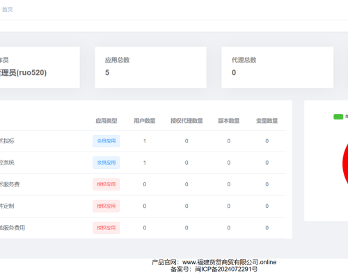 赀赏商贸验证系统面板预览