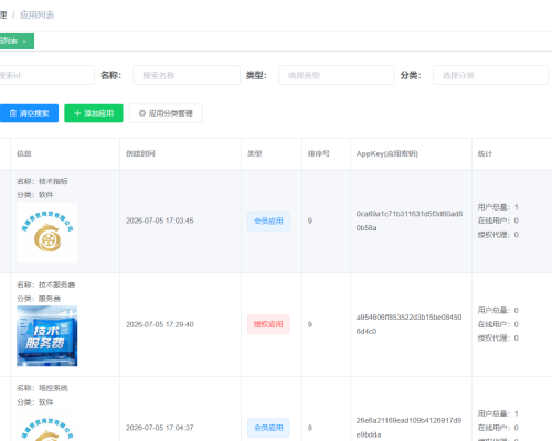 赀赏商贸验证系统面板预览
